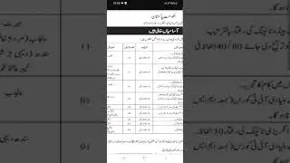 Multiple vacancies in police academy islamabad 2023| jobs in national police academy
