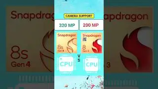 Snapdragon 8s Gen 4 Vs Snapdragon 8 Gen 3