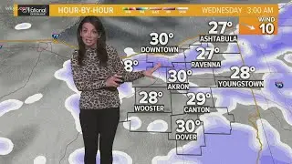 More snow expected this week in Northeast Ohio: Morning weather forecast for January 19, 2021