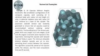 Composite Geometric Modeling for Directional Brachytherapy
