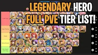 Legendary FULL PvE Tier List - Twins & Bai Jiao Updated! 2026 January [Seven Knights: Rebirth]