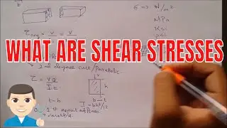 Shear stress concept definition and formula ( What is shear stress )