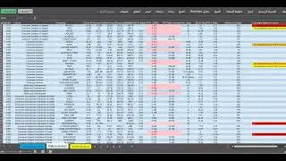 Filtering the best companies in the Saudi Stock Exchange (TASI). Automatic daily updates.