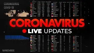 LIVE Coronavirus Pandemic: world map and live counter on confirmed cases, recovers & Deaths state an