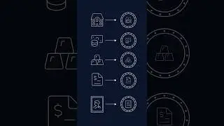 The Future of Assets | Chainlink #shorts