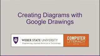Creating Diagrams With Google Drawings in Google Docs