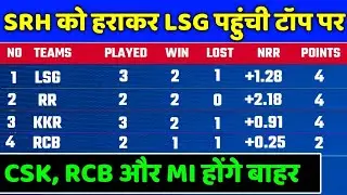 IPL 2022 Points Table - Points Table After LSG vs SRH  | IPL 2022 Points Table Today