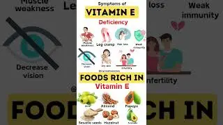 vitamin E deficiency signs and foods rich in it. #vitamine #food