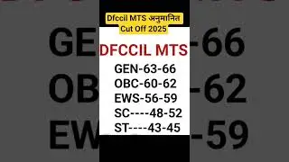 Dfccil MTS anumaanit Cut Off 2025#dfccilmtscutoff#dfccilmtsexpectedcutoff#dfccilmtscutoff2025#dfccil