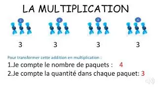 la multiplication CE1