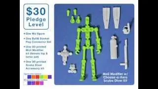 ModiBot Figure Kits by Level