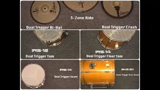 Gear Drum - Full Trigger Kit (Play Along)