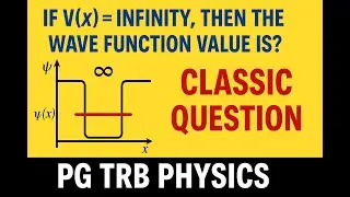Physics of wave function