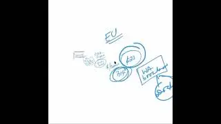 Multi-output models and undesirable or bad outputs