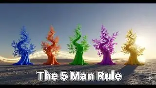 Day 24: How to Fire Your Friends: THE 5 MAN RULE #5ManRule #SocialAudit #InnerCircle #SuccessMindset