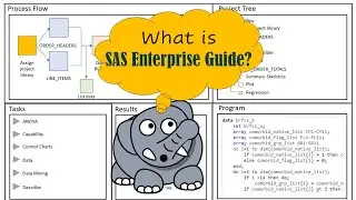 Why SAS Enterprise Guide Might be Your Key to Data Integration! Livestream Recording