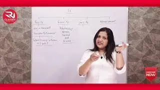 CA ECONOMICS Elasticity of Demand, Lecture 12 By Ruchi Jain