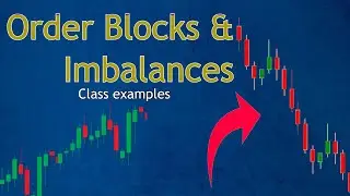 Master Bearish Order Blocks in Bitcoin: Spot the Imbalance Before Price Drops!