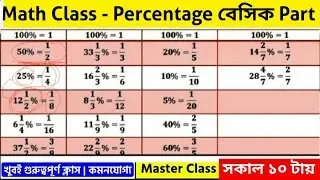 Percentage Math | SLST PT Math Class&ndash;28 @RPEPEducation WBTET Maths, KP, WBP Math, WBCS, PSC, WBSSC