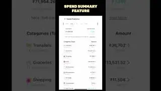 Stay on Top of Your Expenses with Paytm Spend Summary | Tracking Made Easy | By Paytm | #PaytmKaro