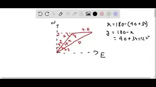 Write the ground state electron configuration for (a) S (b) Sc (c) Si (d) Sr (e) &hellip;