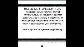 What Is a System? | System of Interest & System of Systems Explained (INCOSE)