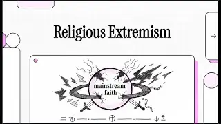 Religious Extremism Explained: A Comparative History of Judaism, Christianity, and Islam