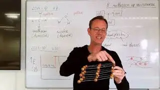 Uitleggen op microniveau havo scheikunde