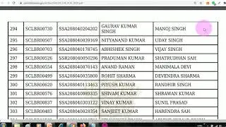 Join Indian Navy Result 2020