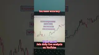 Increase accuracy in trading #live #livetrading #livetradeanalysis #stockmarket
