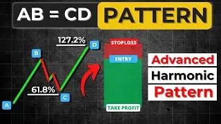 Advanced ABCD Harmonic Pattern Guide | Rules and Trading Strategy