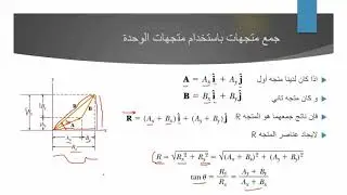 المتجهات  متجهات الوحدة Unit Vectors