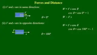 Grade - 10 , Physics (New Course) Chapter(5),Lesson-1 , ဆရာဦးမောင်မောင်လွင်( ရူပဗေဒ)