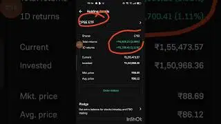 Equity | CPSE ETF | 2% profit| May 17