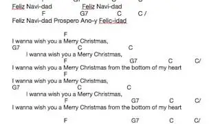 Feliz Navidad