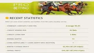 A Proven Horse Racing System-A Horse Racing System That Is Proven