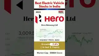 Best Electric Vehicle Stocks in India 2023 | Top EV Stocks #stocks #vehicles #investing #stockmarket
