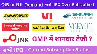 Emmforce Autotech IPO |JNK India IPO | Subscription Status & GMP|