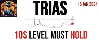 Trias Coin price prediction & Analysis , News Update -16 Jan 2024