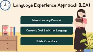 Language Experience Approach (LEA) Strategy