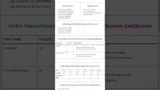 Cochin Shipyard Limited [CSL]Cochin Shipyard Limited Recruitment 2024: Apply Now