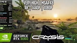 RTX 3060 Laptop | Crysis - 4K, 1440p, 1080p - Very High, MSAA X8