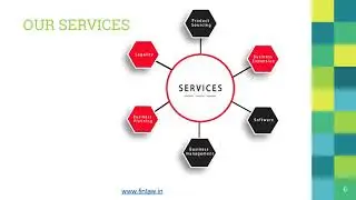 MLM Consulting / Network marketing