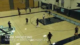 Basketball Team Shooting Drills