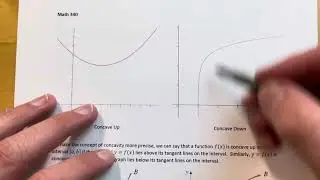 3.2 - Analyzing Graphs with the Second Derivative (Part 1)