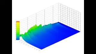 windows startup spectrogram 3d blender