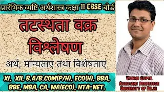 Indifference curve meaning, assumption and featuresतटस्थता वक्र विश्लेषण:अर्थ, मान्यताएं तथा विशेषत