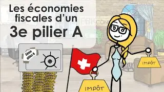 Quelle &eacute;conomie fiscale r&eacute;alise-t-on avec un 3e pilier A ?