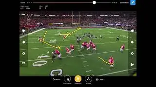 Georgia's offense vs TCU in the National Championship