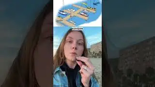 Швартовка лагом (боком к причалу) вообще кажется одной из самых простых 😂